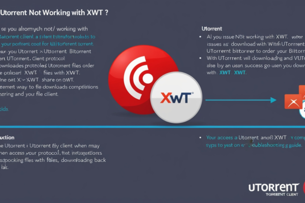 utorrent not working with xwt​